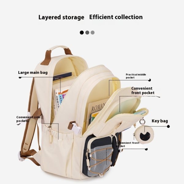 Cute Schoolbag Large Capacity Student Backpack - Image 2